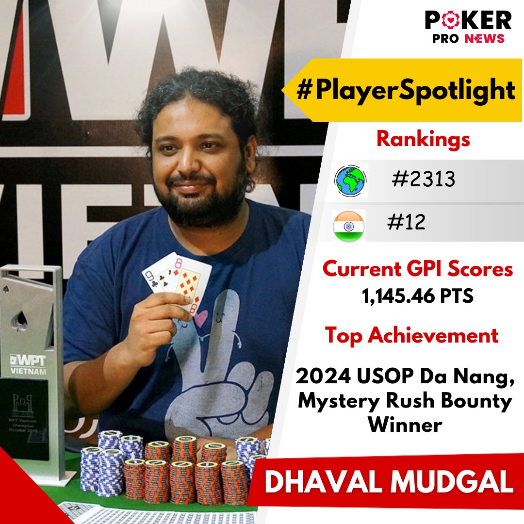 Recognizing the achievements of #DHAVALMUDGAL (@Dirtbagpoker), a @Pocket_52 Poker Pro! Celebrating Dhaval's impressive journey in #poker, marked by exceptional talent and a champion's mentality. Well done! 🏆

#PokerMaestro #PlayerSpotlight #InspiringExcellence #Recognition