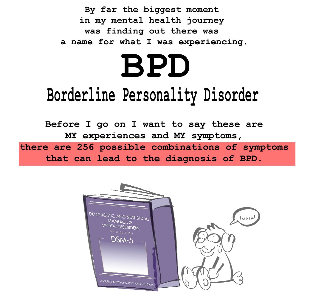 / serious topics ahead

It's BPD awareness month and I have BPD.
So I made this.

It's VERY disorganized, I feel I have so much to say but don't even know where to begin or how to say it.

But still nonetheless I hope my feelings make sense

1/3 