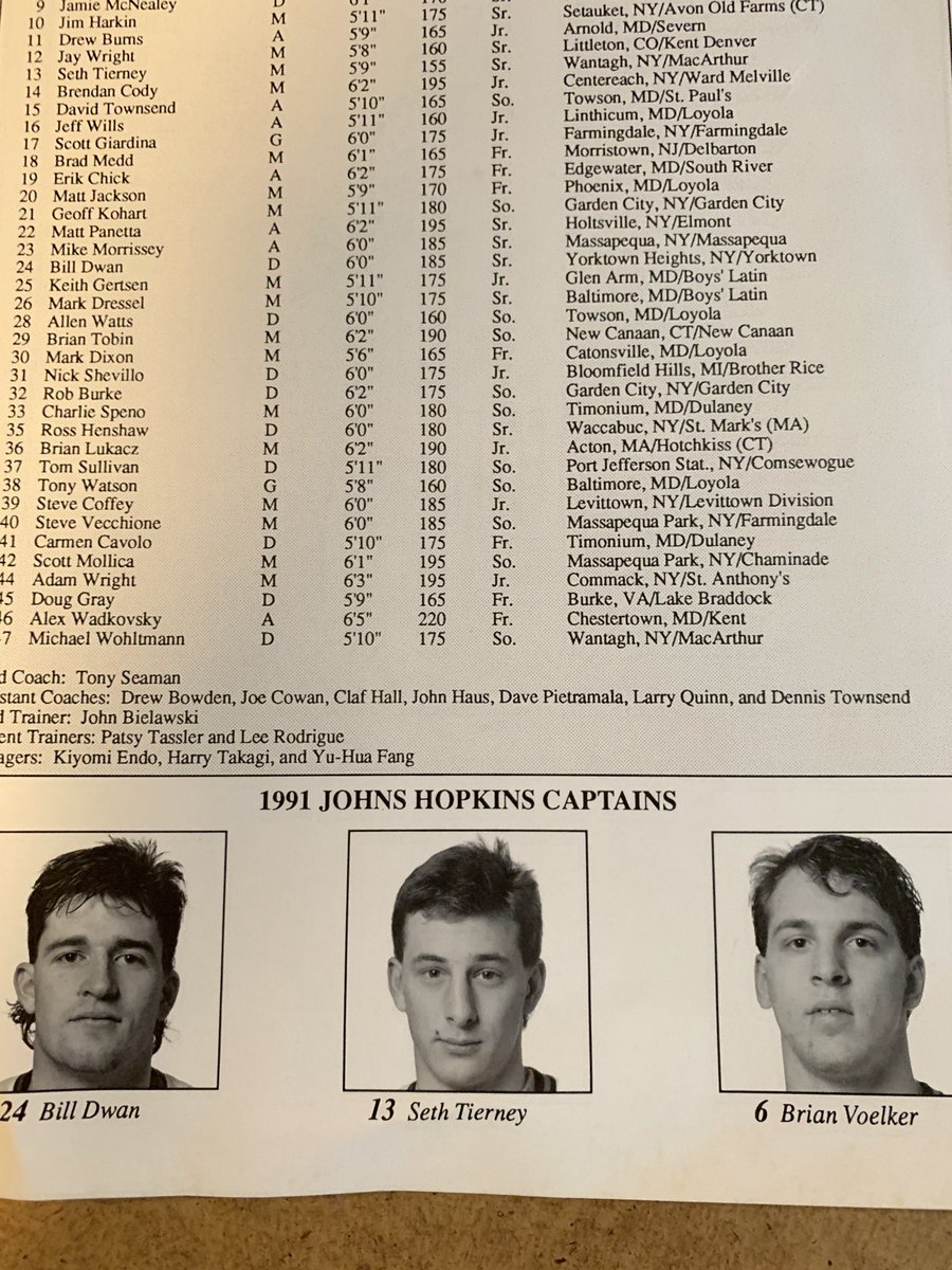 #TBT - good for the sport that this trio stay involved in 🥍 - nice job by Coach Seaman to use a pic from Seth’s bar mitzvah on 💪🏾 🏝️ ⁦@HofstraMLAX⁩ ⁦@DrexelMLax⁩ ⁦@DrexelDragons⁩ ⁦@AndyTowersPLL⁩