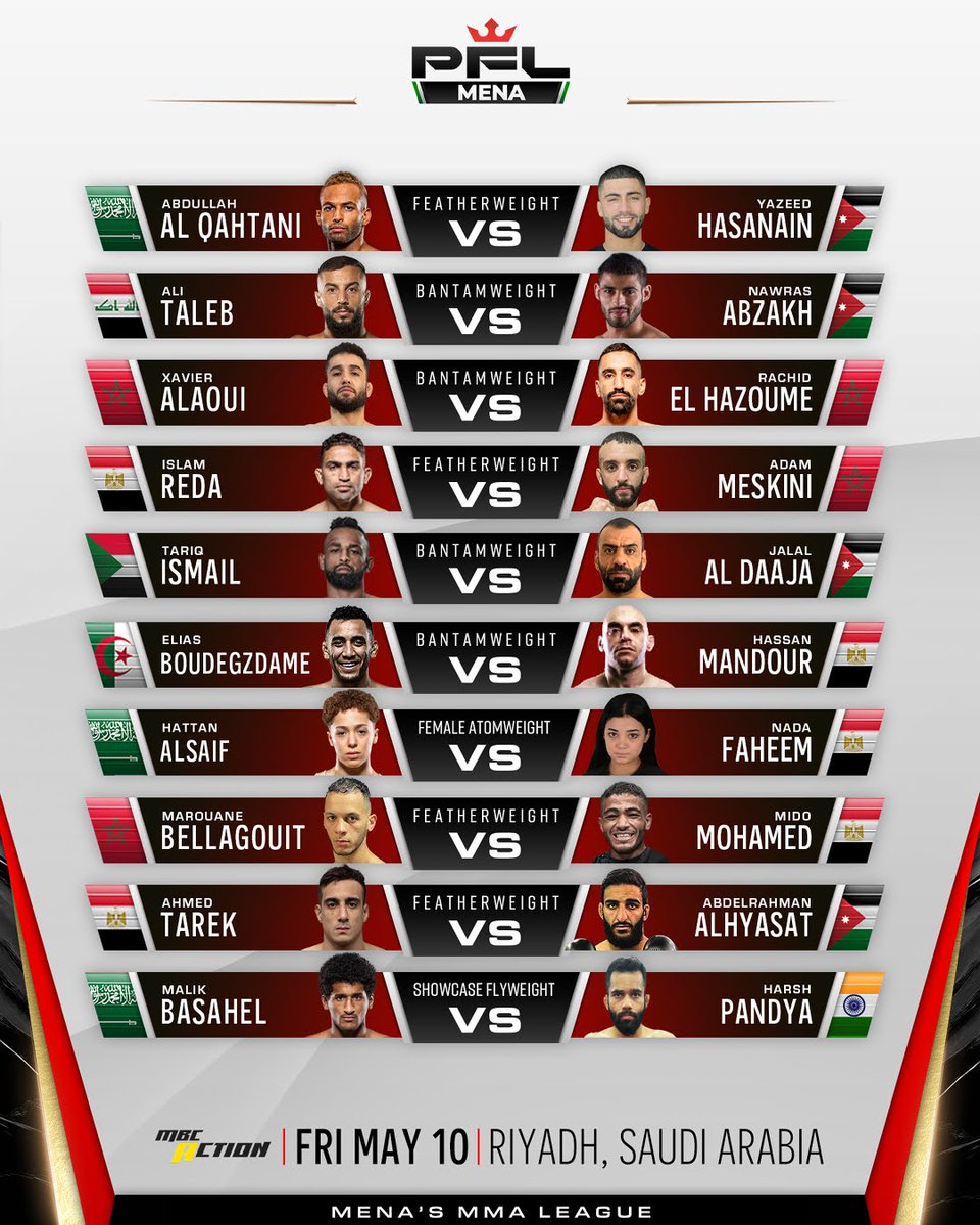UPDATED: THE FULL #PFLMENA FIGHT CARD

All goes down TOMORROW.

🔥 10 Battles

🌎8 Countries Represented
⚖️ 2 Different Weight Classes
🎫Limited Tickets Available

PFL MENA | LIVE on MBC Action at 6:30 PM (GMT+3)
#PFL #MMA #MakingHistory #SaudiArabia #MENA

@PFLMMA