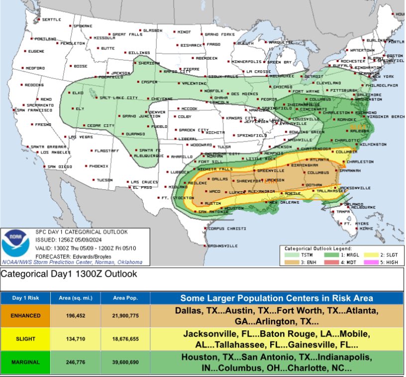 As mentioned yesterday, extra clouds would limit the severe weather threat this evening. That looks to be the case. The severe weather risk is lower now for the Mid-Atlantic region. Increased severe storm risk south.