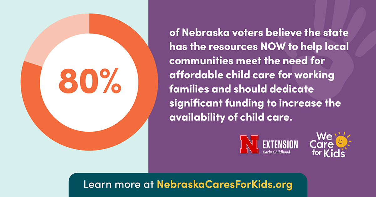 Use this toolkit to build support in your community with new survey findings that demonstrate broad support for child care in our state. Download 2024 survey resources here: bit.ly/4aVxDLP @UNLExtension