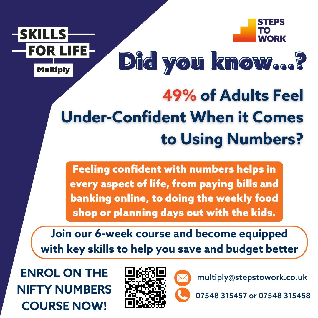 Feeling overwhelmed by numbers? You're not alone! 49% of adults lack confidence in their numerical skills.  Our 6-week Nifty Numbers course is here to change that!  For more information: lnkd.in/e59es2YY #NiftyNumbers #FinancialEmpowerment #BudgetingSkills