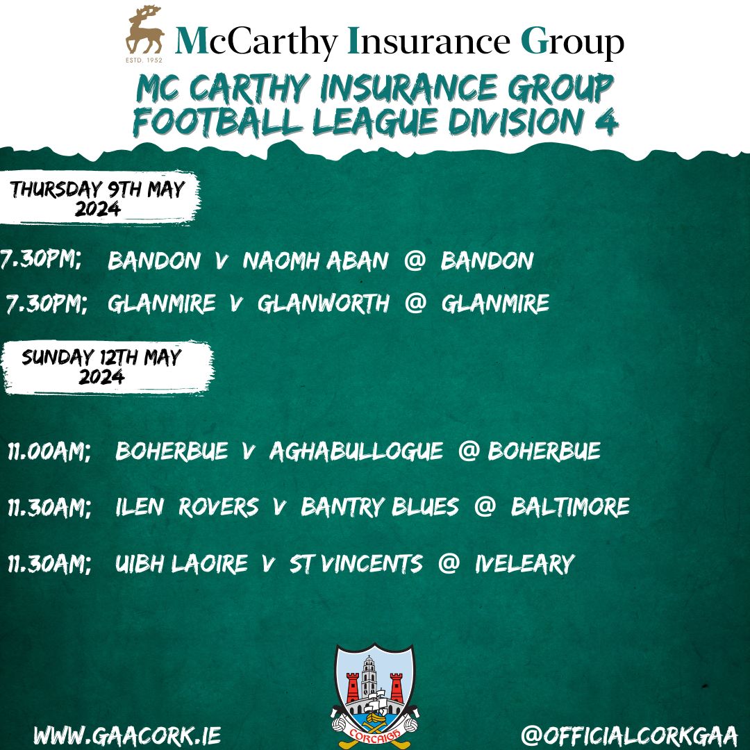 Mc Carthy Insurance Group leagues Div 1 to 4 continue this weekend;