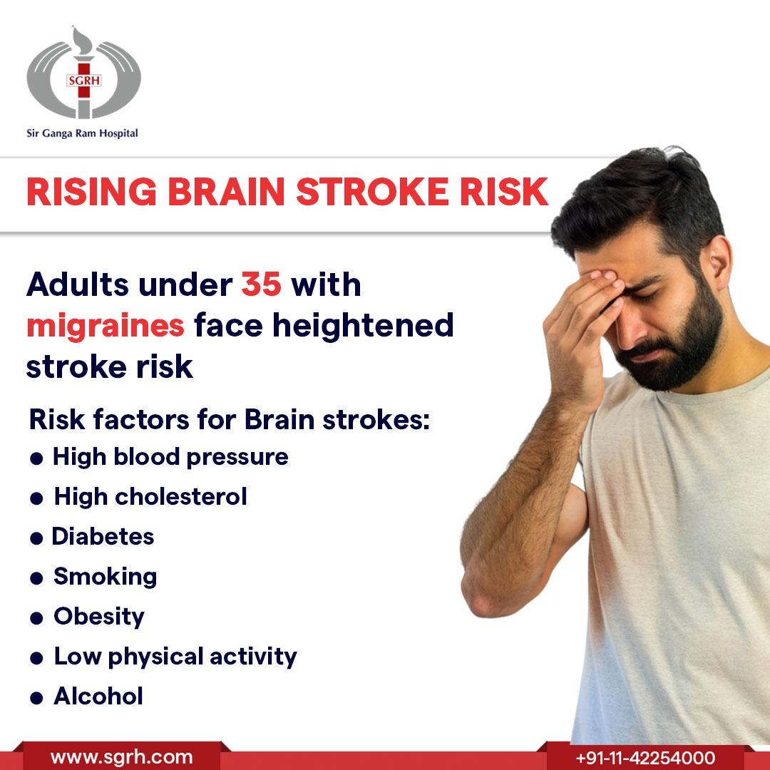 Your health is our top priority! Be aware of the increasing risk of brain strokes and seek professional advice from Sir Ganga Ram Hospital.

Visit: sgrh.com/departments/ne… or call us at +91 11-42254000

#sgrh #bondoftrust #trustofgenerations #gangaramhospital #brainstrokerisk