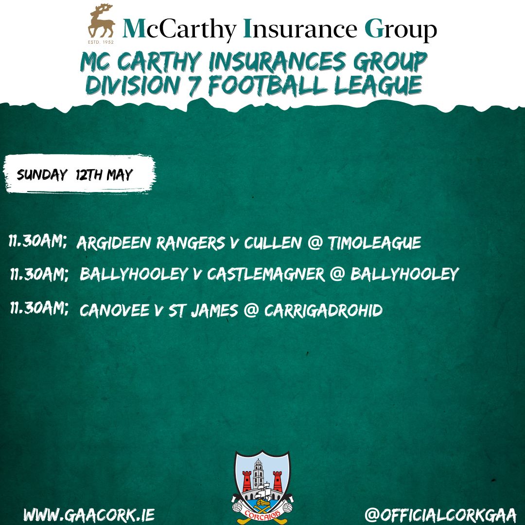 Mc Carthy Insurance Group Div 5 to 7 continue this weekend;