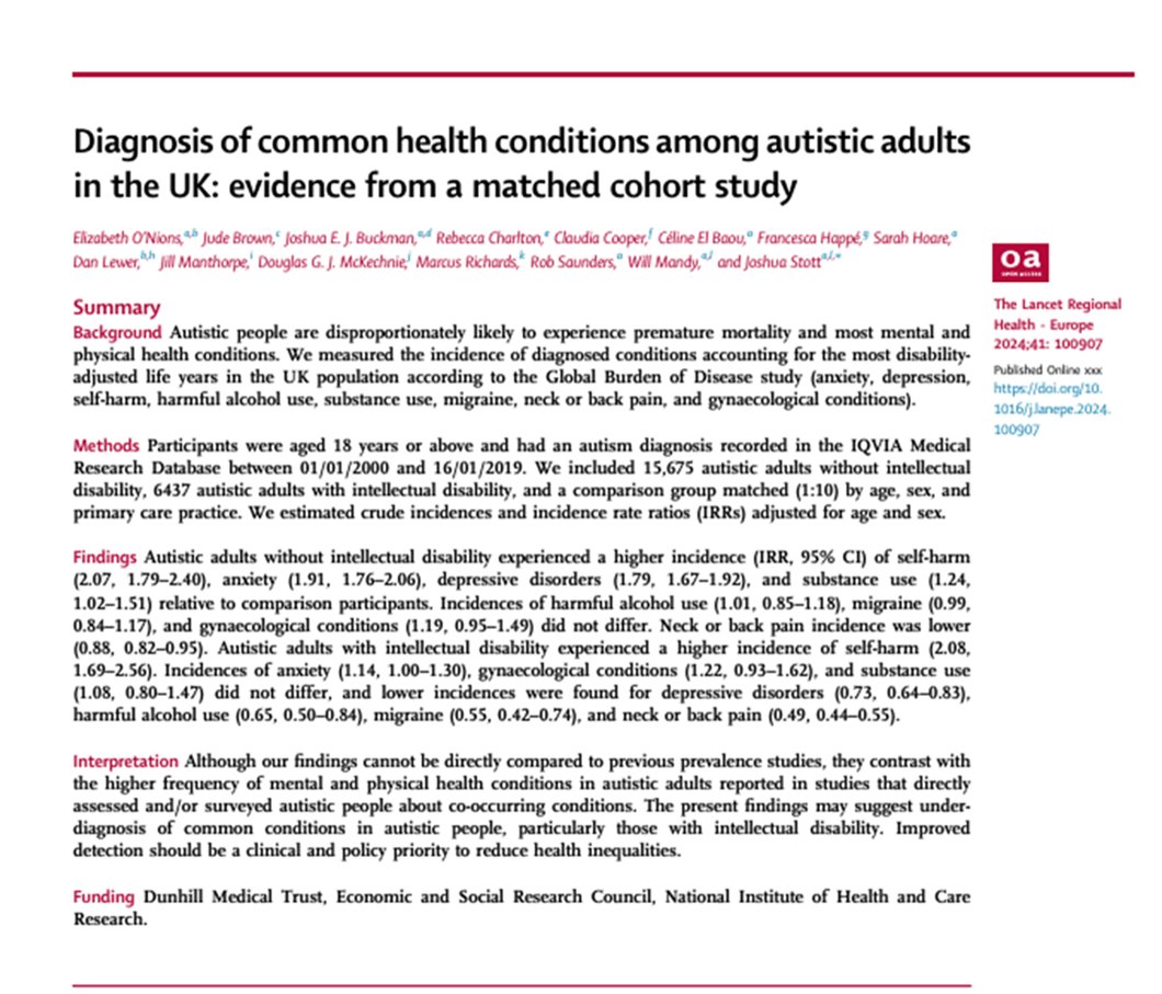 ADAPT Lab (@adaptlabucl) on Twitter photo New paper from our lab, which suggests underdiagnosis of common debilitating health conditions in autistic people in the UK
You can read it here: sciencedirect.com/science/articl…
<a href="/WillClinPsy/">Will Mandy</a> <a href="/ClaudiaACooper1/">Claudia</a> <a href="/J_EJ_Buckman/">Joshua Buckman 💙</a> <a href="/JillManthorpe/">Jill Manthorpe</a> <a href="/HappeLab/">Prof Francesca Happé</a> <a href="/celbaou/">Céline El Baou</a> New paper from our lab, which suggests underdiagnosis of common debilitating health conditions in autistic people in the UK
You can read it here: sciencedirect.com/science/articl…
<a href="/WillClinPsy/">Will Mandy</a> <a href="/ClaudiaACooper1/">Claudia</a> <a href="/J_EJ_Buckman/">Joshua Buckman 💙</a> <a href="/JillManthorpe/">Jill Manthorpe</a> <a href="/HappeLab/">Prof Francesca Happé</a> <a href="/celbaou/">Céline El Baou</a>