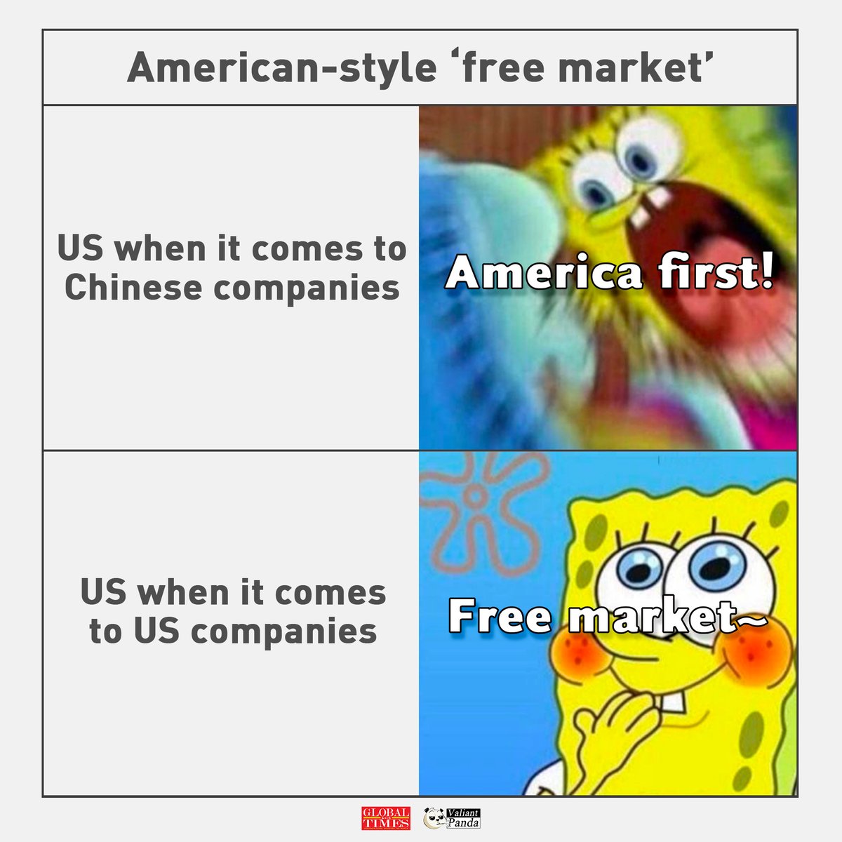 #US: Free market for me, not for thee. #Huawei #chips #FactsMatter
