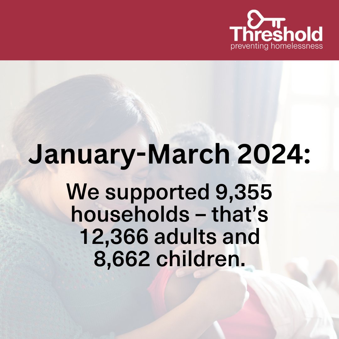 Threshold supported over 9,300 households in the first three months of 2024. Within those cases, we prevented over 900 households from entering homelessness. To learn more about our work and the issues facing renters, read our Quarterly Impact Report: threshold.ie/wp-content/upl…