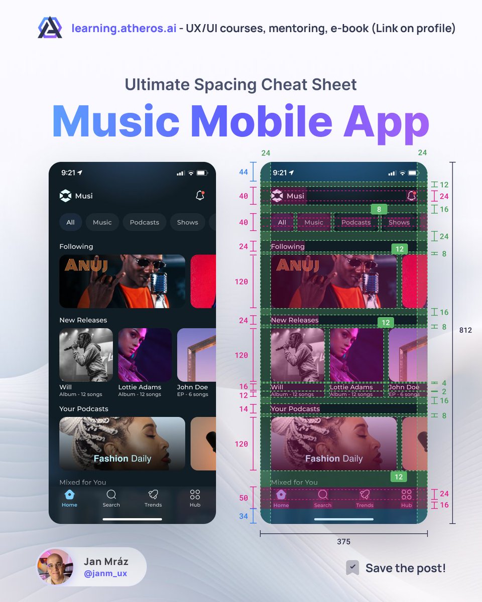 Ultimate spacing cheat sheet of 4 pt system on the music app screen example 😎