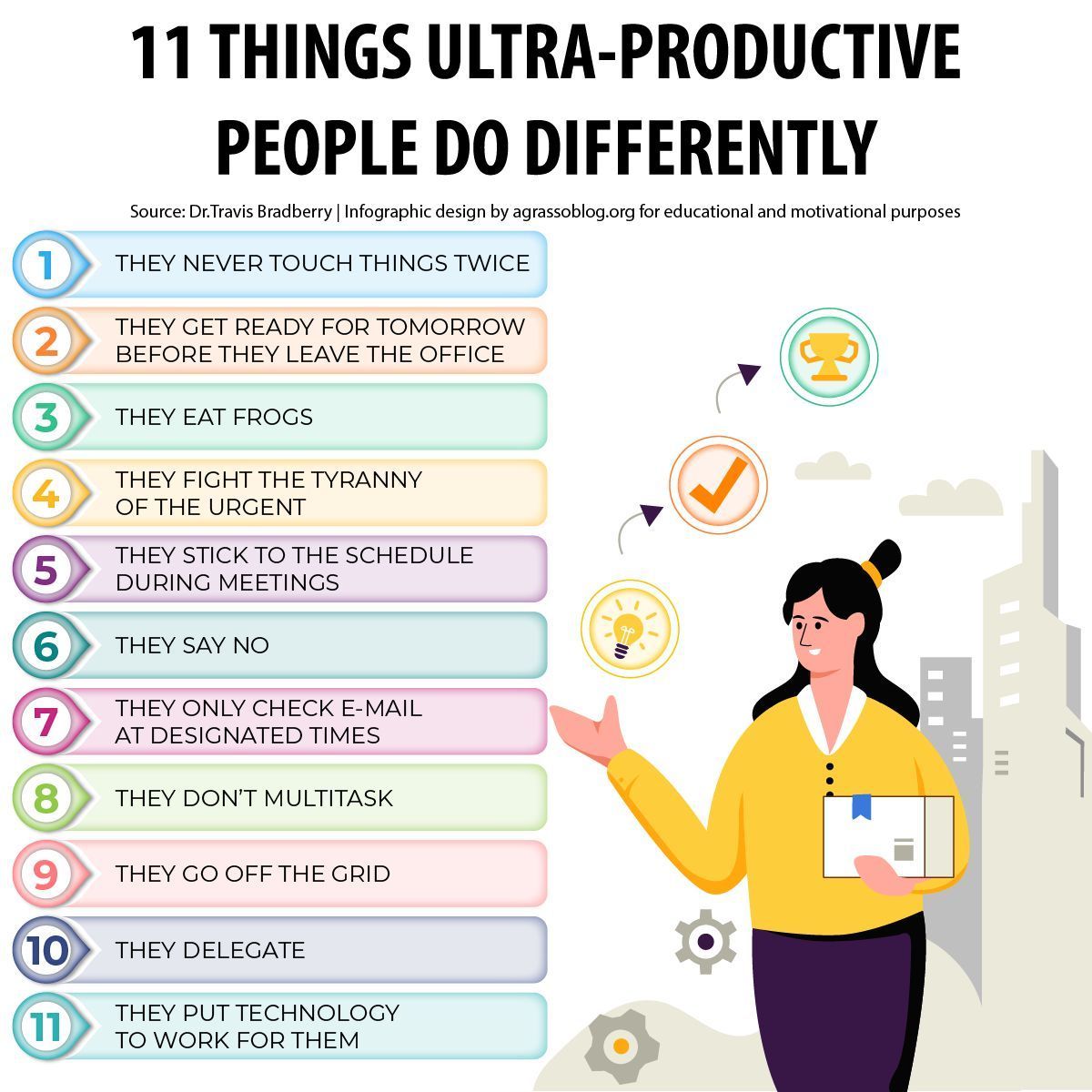 Ultra-productive people master time management, prioritize tasks meticulously, maintain focus, exhibit self-discipline, embrace a growth mindset, and consistently seek optimization. Here are 11 things they do differently. #Productivity #Strategy #PersonalGrowth