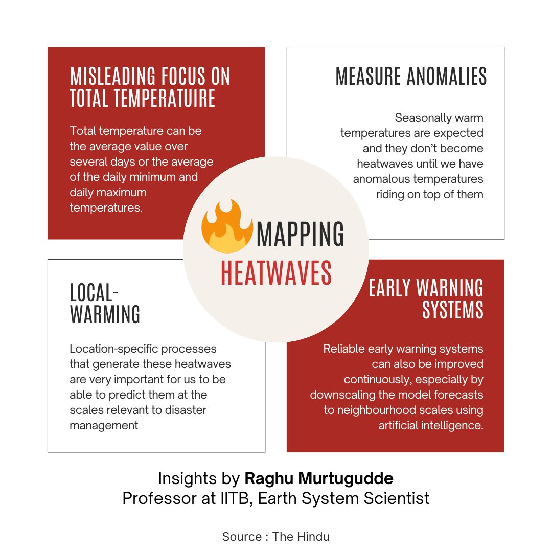 carbonimpacts's tweet image. Standard temperature maps often overlook critical details in predicting and communicating heatwaves and other extreme weather events. These details are vital for disaster management planning.

Read more - thehindu.com/sci-tech/energ…

#heatwave #india #temperaturemapping