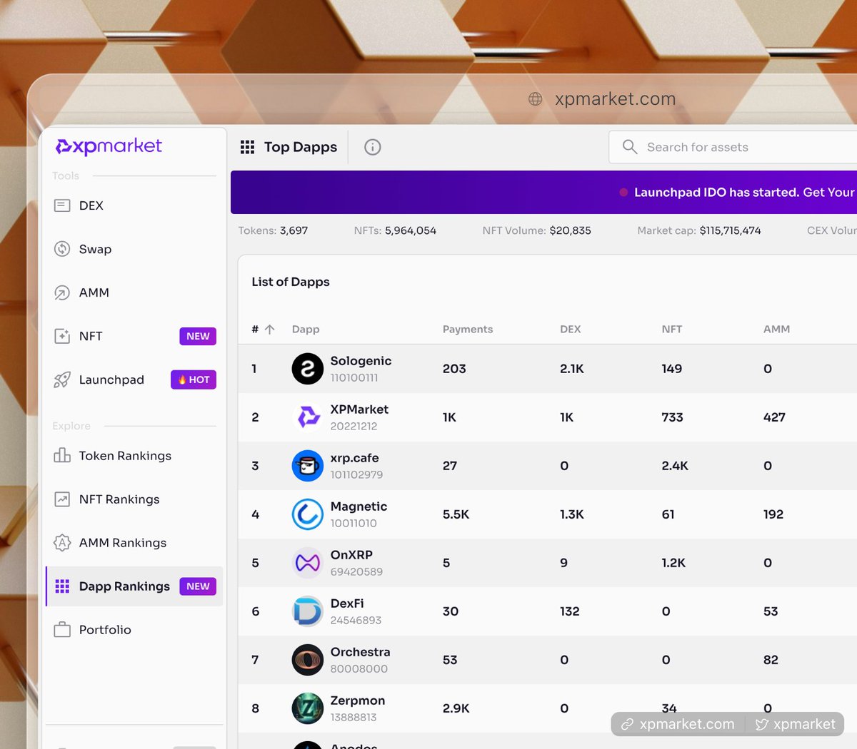 xpmarket's tweet image. Hey everyone!

We've been getting a few messages asking why some influencers seem to overlook XPMarket and talk about other projects that don't quite align with XRPL's application. Honestly, we're not here to play silly games or spread nonsense—we're here to build! And here's why…