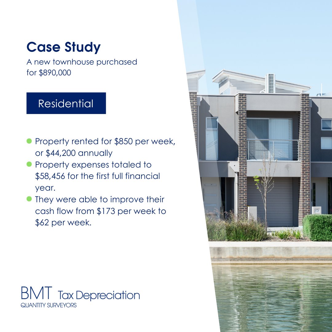 See this property investor's firsthand experience of enhancing cash flow and learn how they utilised PAYG withholding variation and expert guidance from their financial accountant. 
ow.ly/qQ5J50RzYqL

#BMT #TaxDepreciation #PropertyInvesting #CashFlow #PropertyInvestor