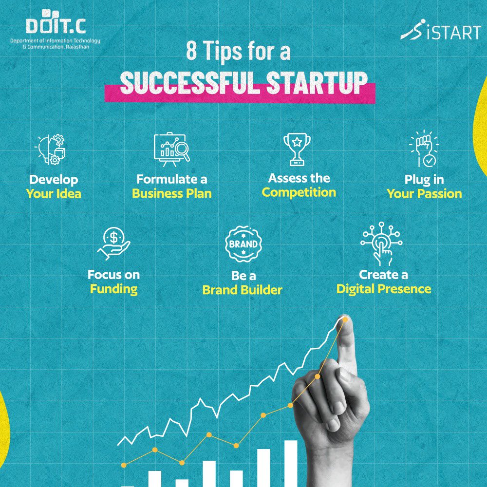 Transform your startup idea into reality. 💡

Follow us to stay updated with more startup tips!

#iStartRajasthan #iStart #Entrepreneurship #Startup #StartupTips