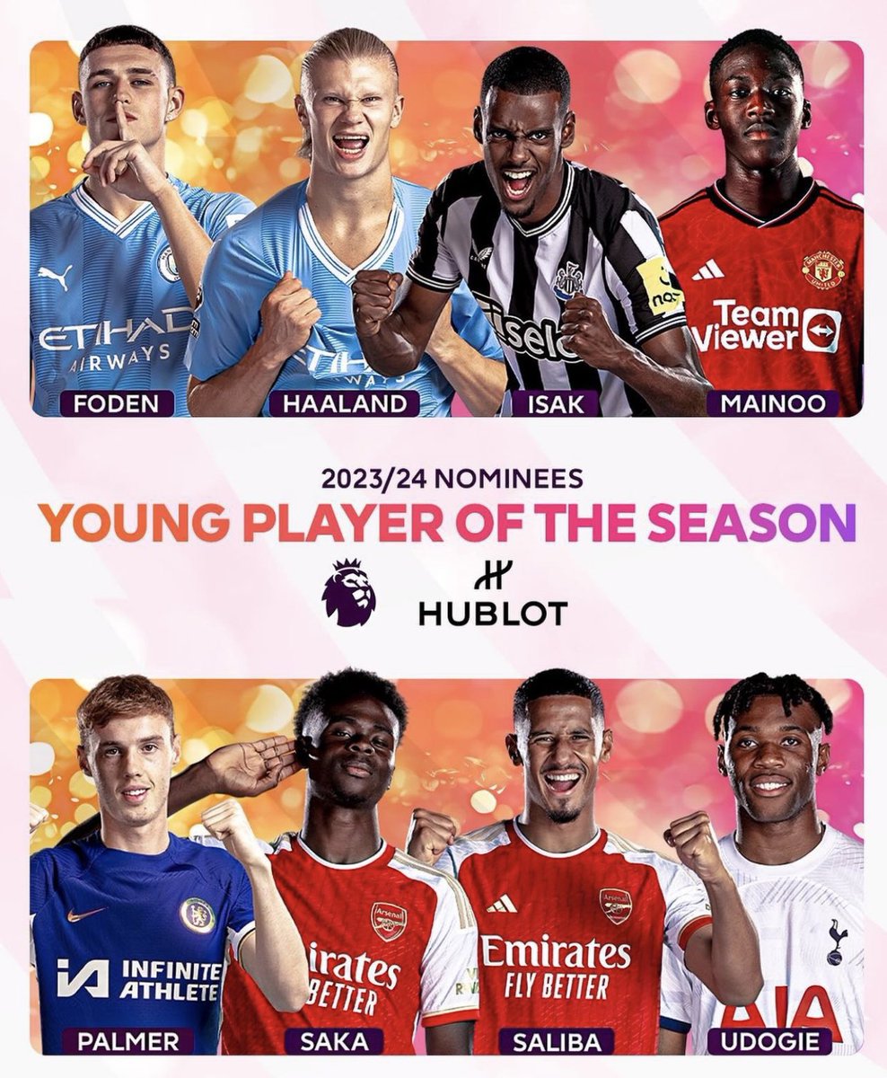 🚨🎖️The Premier League Young Player of the Season nominees have been released! Players have to be aged 23 or under at the start of the campaign to be eligible.