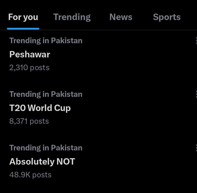 The city of flowers 🌼🌺🥀🌹🌷🌸🌻 one of my favorite city Peshawar is trending on Top. What's going on?.