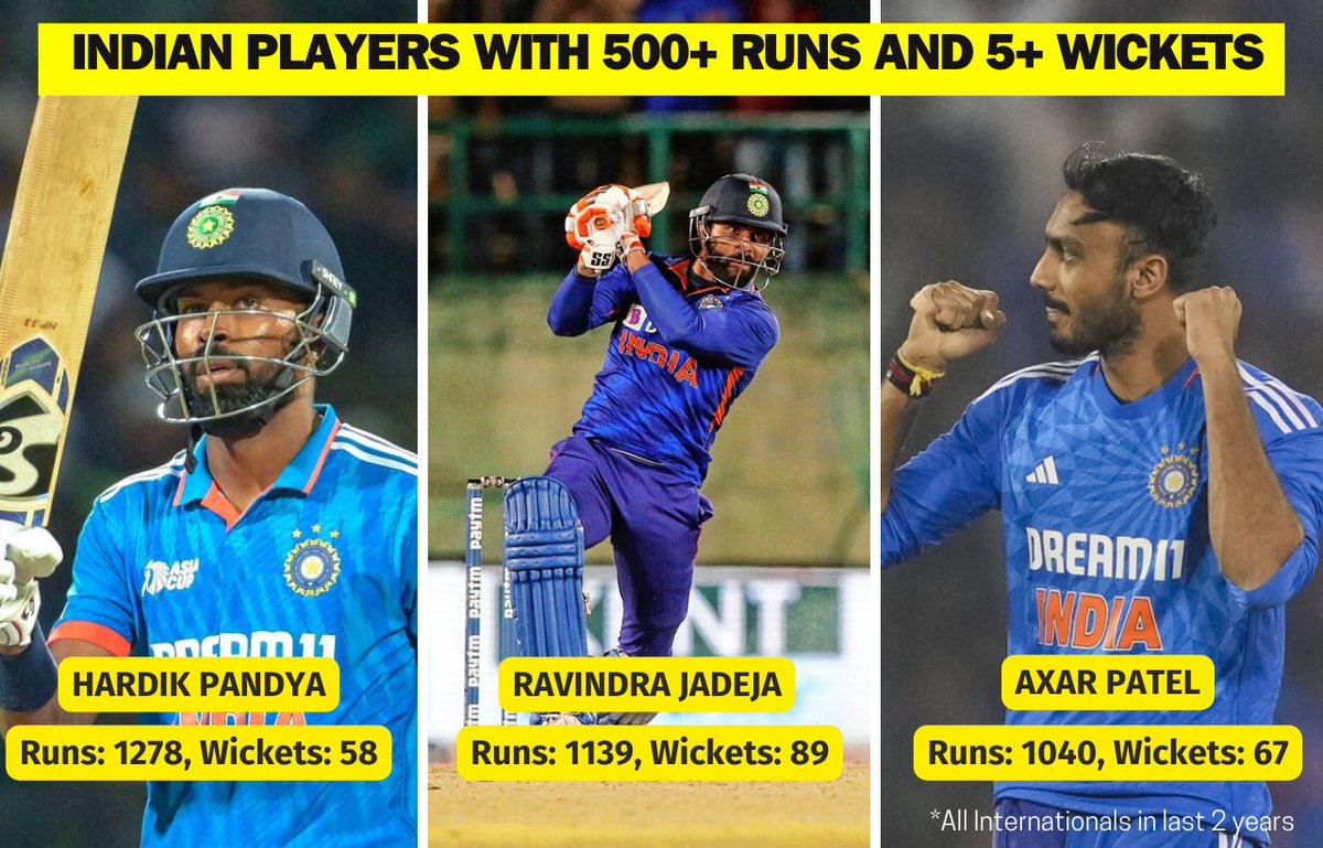 The 'Impact Player' rule in #IPL2024 has helped unlock the potential of the likes of Ashutosh Sharma and Abishek Porel on the big stage, but is that a trade-off Indian cricket is willing to make at the cost of the development of future Hardiks and Jadejas? @DhruvaPrasad9