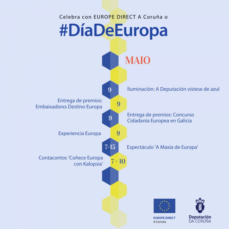 Hoxe conmemoramos o #DíaDeEuropa! 🇪🇺 💙 A sede da @depucoruna iluminarase hoxe de azul para celebralo. 🔍 Se queres coñecer por que o 9 de maio foi escollido coma o Día de Europa, tes toda a ℹ️ en: dacoruna.gal/europedirect/e…
