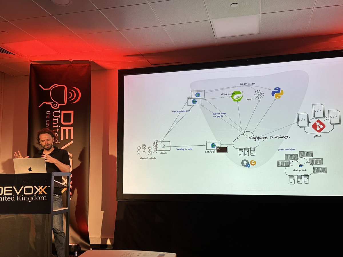 tiffanyfayj's tweet image. Hearing about @github #codespaces, @gitpod and #devpod at #devoxxuk from @maeddes @novatecgmbh