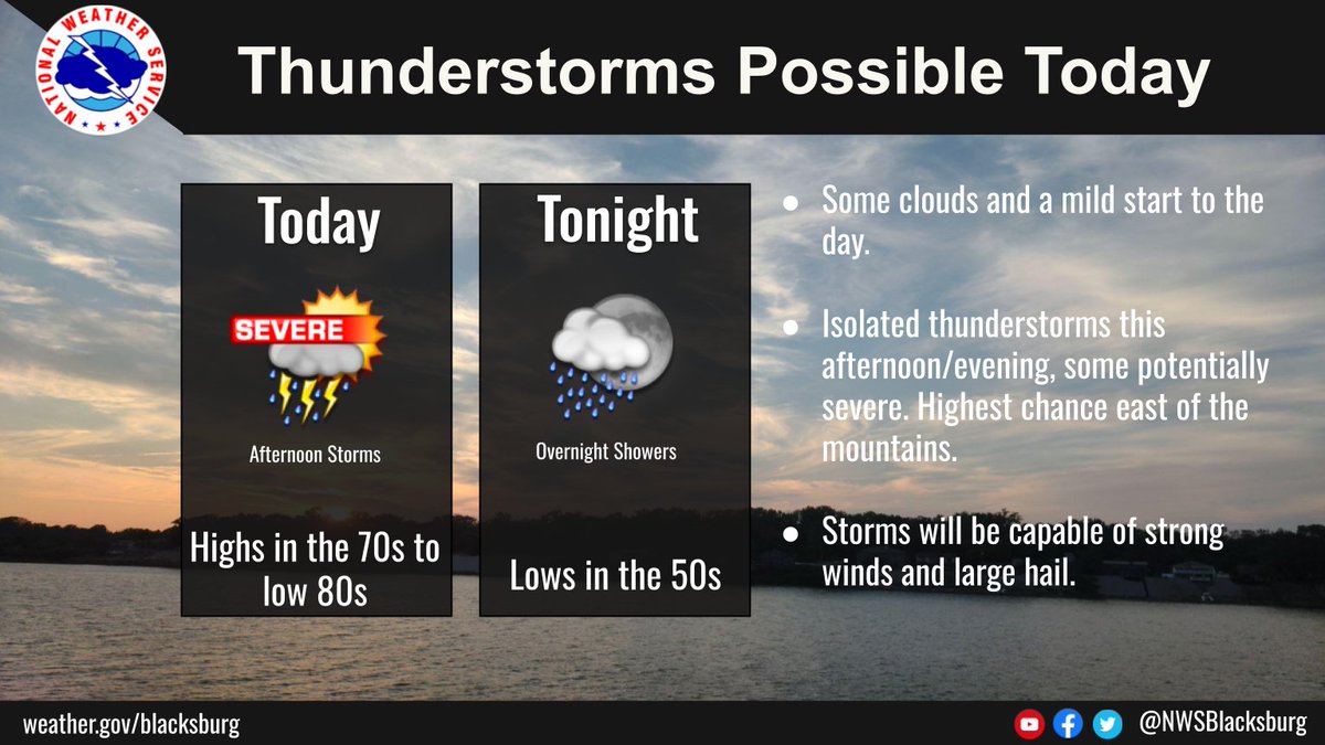 Thunderstorms will be possible across the area today. The highest probability for thunderstorms will be east of the mountains, but there is a potential for thunderstorms areawide. Storms today will be capable of producing damaging winds and large hail.