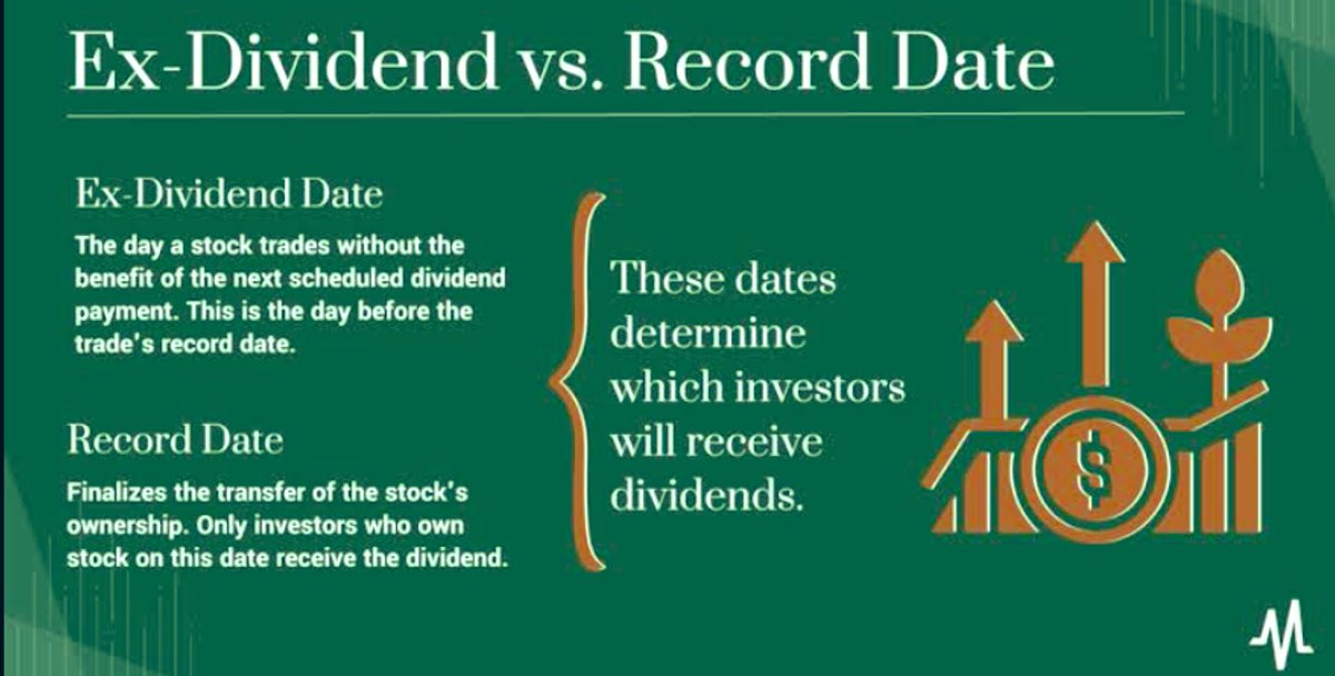 EX-DIVIDEND #TOMORROW ⛳️👨‍🏫⛳️
—————————————————
Which one you already have in portfolio 

HDFC BANK – Rs 19.50
APTECH – Rs 4.50
DCB BANK – Rs 1.25
BANK OF MAHARASHTRA – Rs 1.40
UCO BANK – Rs 0.28
RAMKRISHNA FORGINGS – Rs 1
TRIL – Rs 0.20

#dividend #mahabank #uco #tril #hdfc