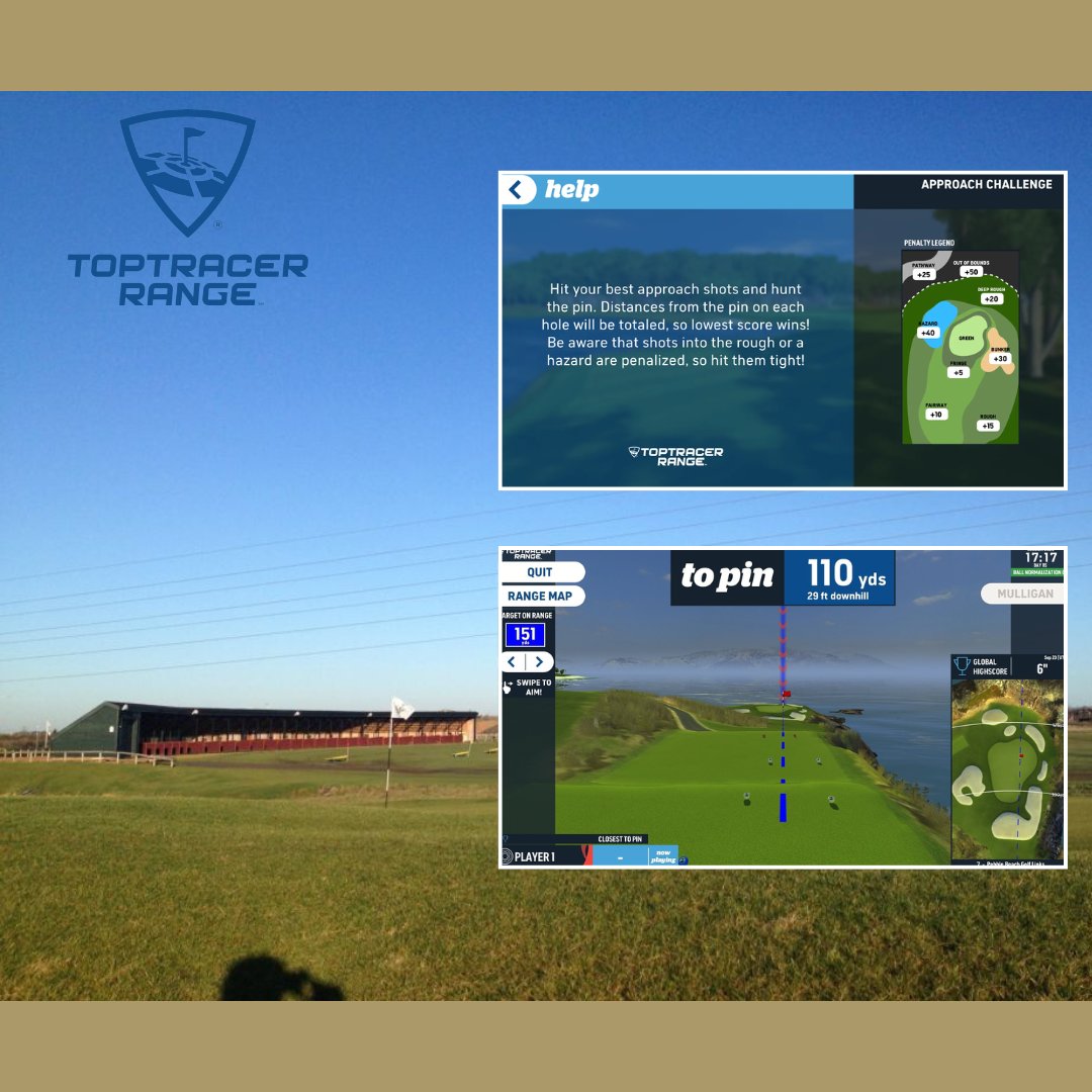 Toptracer gives you all the tools to make your practice much more fun and effective. This month try. -Nearest the Pin - Pick 3 different distances and see if you can get inside 10 foot on each of them. - Approach Challenge - play 9 holes all of which are varying length holes.