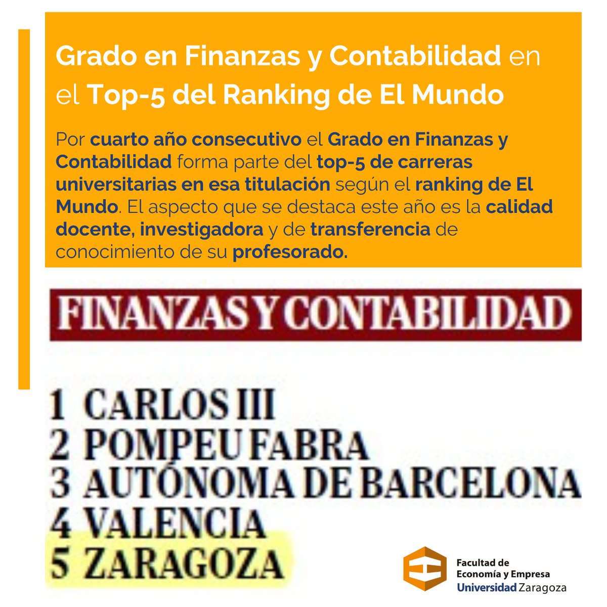📣¡Por 4to año consecutivo, nuestro Grado en Finanzas y Contabilidad se ubica en el top-5 de carreras universitarias según El Mundo! 🎉 Este año, destacamos por la calidad docente, investigación y transferencia de conocimiento de nuestro profesorado.