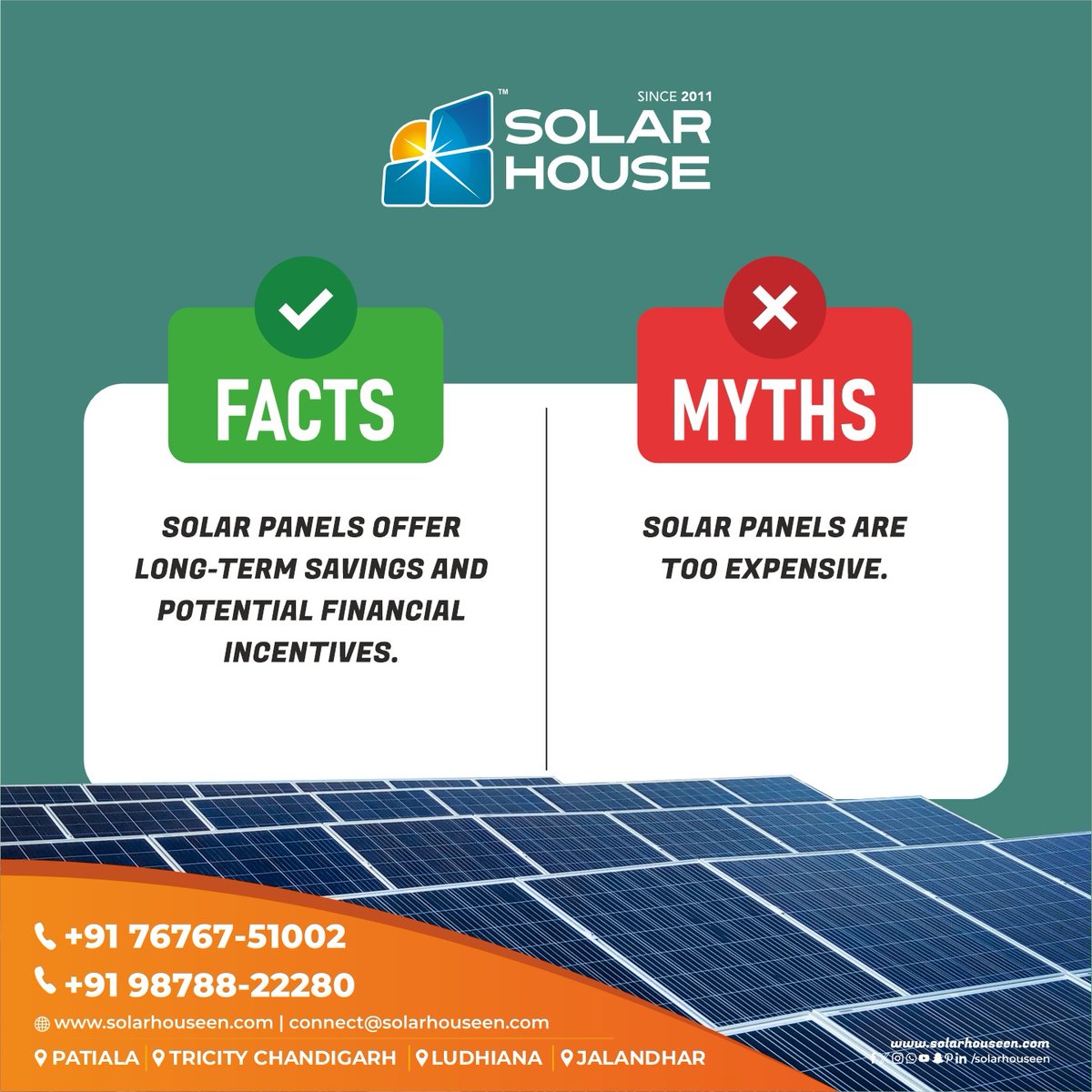 #patiala #SolarSavings #RenewableEnergyInvestment #mythbusting #solarpanel #powerofsolar #greenerfuture #cleanliving #lessinvestememt