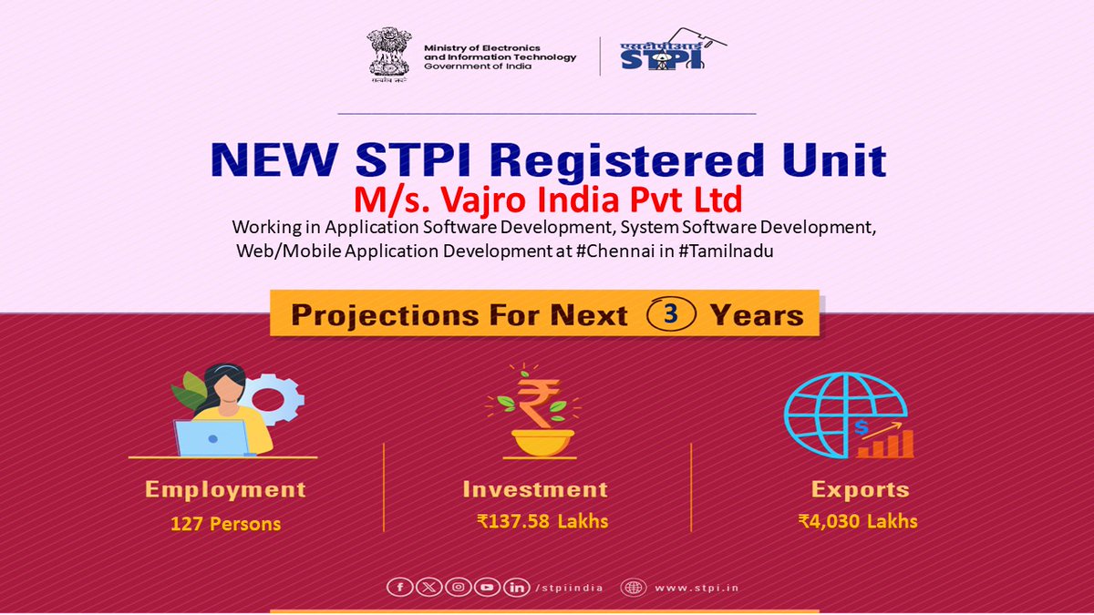 Welcome M/s.Vajro India Pvt Ltd #Chennai! Looking forward to a successful journey ahead.    
#GrowWithSTPI #DigitalIndia #STPIINDIA #StartupIndia #STPIRegdUnit
@AshwiniVaishnaw @Rajeev_GoI