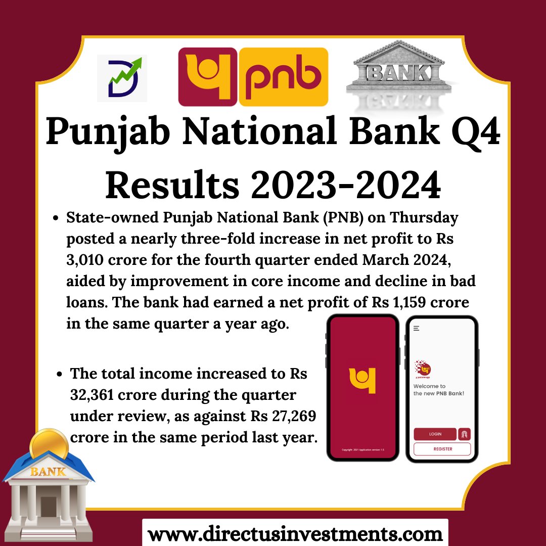 Punjab National Bank Q4 Results 2023-2024
.
bit.ly/3s1roj7
.
#stockmarkets #punjabnationalbank #pnb #pnbq4 #pnbq4results #stockmarketinvesting #sensexnifty50 #stockstrader #stocks #sensex #InvestmentIdeas #EquityInvesting #Q4FY24 #Q4FY24Results #Q4 #directusinvestments