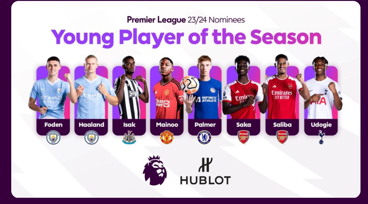 🚨Cole Palmer has been nominated for 2023/24 Hublot Young Player of the Season! 👏👏

Vote Here: premierleague.com/news/3997092