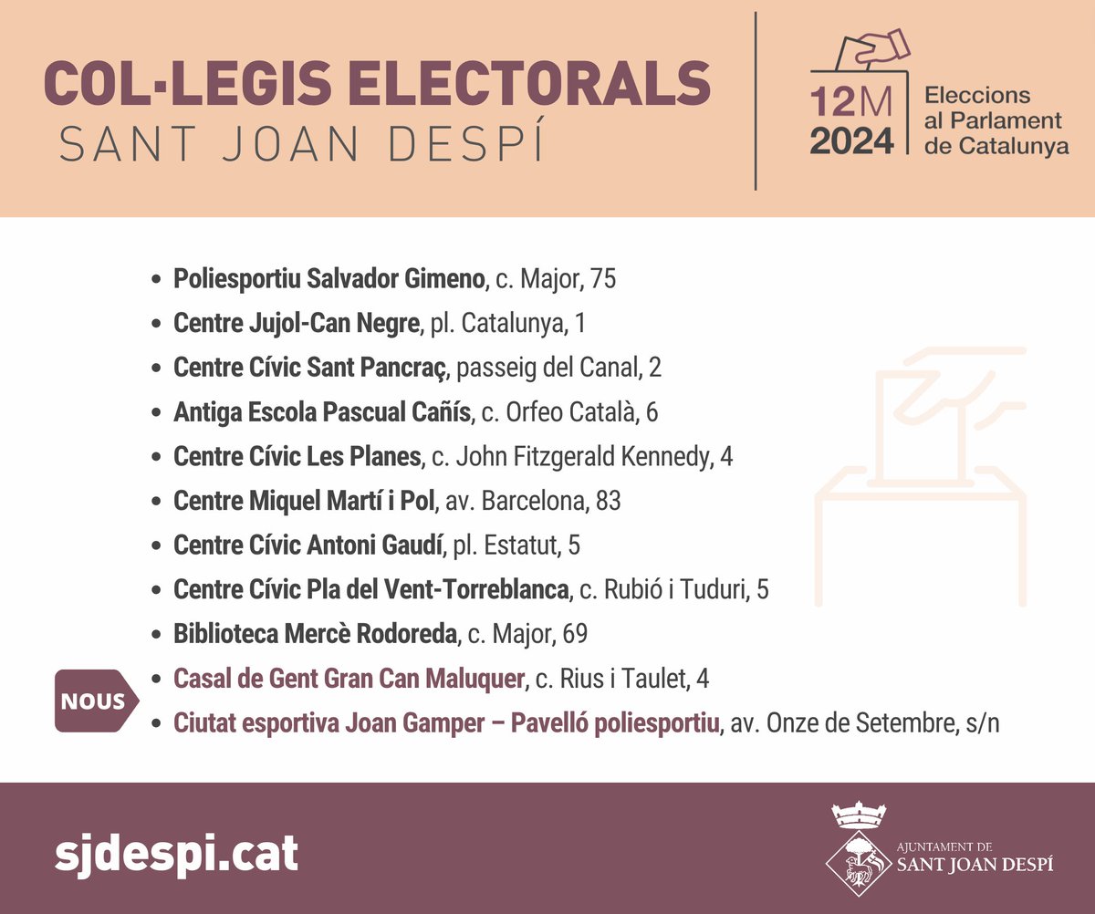 #EleccionsSJD 📩Recordeu que en les eleccions de diumenge, a Sant Joan Despí hi ha canvis en els col·legis electorals.

👉Per saber si us afecten les modificacions, cliqueu a sjdespi.cat/ajuntament/ele…