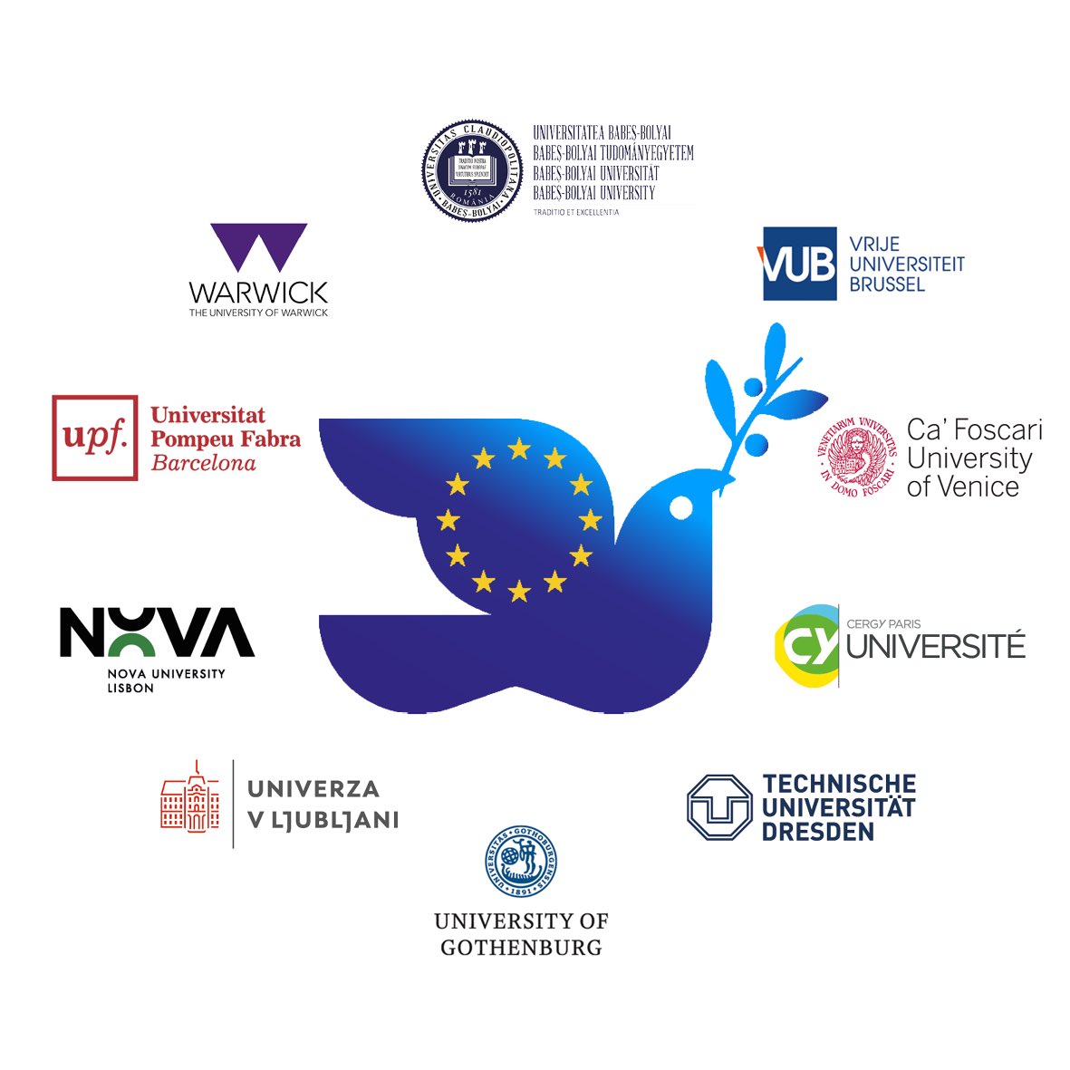 Today, 9 May, Europe Day, the ten #EUTOPIA Alliance universities proudly reaffirm their commitment to designing the future of Higher Education and Research in Europe and upholding democracy, respect for human rights and the rule of law. bit.ly/3Wx43rq