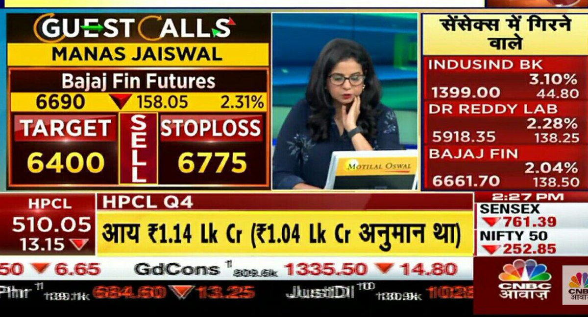 #AwaazMarkets manasjaiswal.com/disclaimer