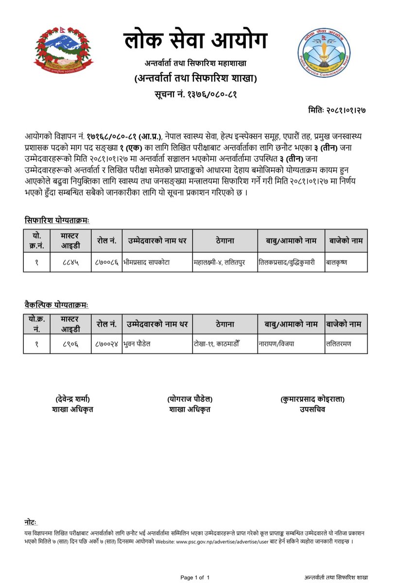 लोक सेवा आयोग, केन्द्रीय कार्यालयको विज्ञापन नं. १७१६८/०८०-८१ (आ.प्र.), नेपाल स्वास्थ्य सेवा, हेल्थ इन्स्पेक्सन समूह, एघारौं तह, प्रमुख जनस्वास्थ्य प्रशासक पदको उम्मेदवार सिफारिशसम्बन्धी सूचना। Huge Congratulations Bhim Prasad Sapkota Sir!