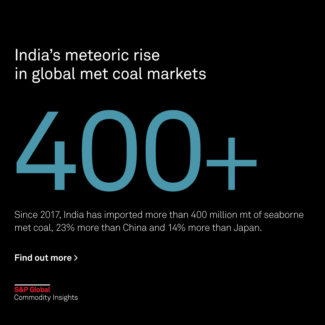 📊 Our latest #infographic explores #India's infrastructure boom and its impact on #steel and #cokingcoal demand. Despite efforts to enhance local production, imports are set to rise as steel aims for 300M metric tons by 2030. More Insights⬇️ okt.to/3Szt76