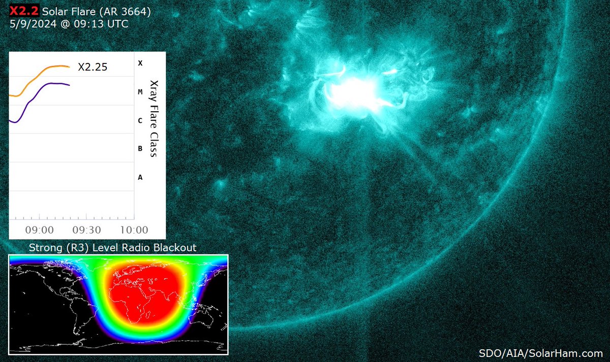 SolarHam's tweet photo. X2.2 Solar Flare produced by AR 3664. Coronal dimming already evident meaning possibly a fourth CME will be Earth directed. https://t.co/aqK4Q6XdAY https://t.co/F5bgFSZK8g
