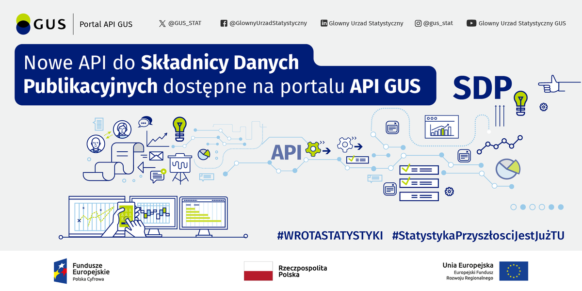 Czy znasz już nasze nowe API SDP? Korzystaj z niego do własnych analiz, buduj narzędzia i aplikacje! ➡ api.stat.gov.pl/Home/SDPApi #API #SDP powstało w ramach projektu #WrotaStatystyki, współfinansowanego z #FunduszeUE. #StatystykaPrzyszłościJestJużTu #OtwarteDane #GUS