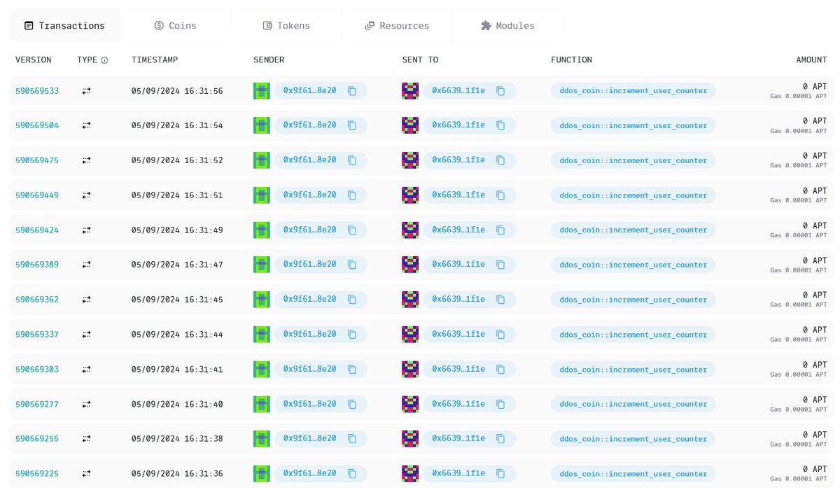BlueMove_OA's tweet image. Sui has $SPAM, now Aptos has @DDOSAPT
👉Earn now: ddosapt.com/ddos