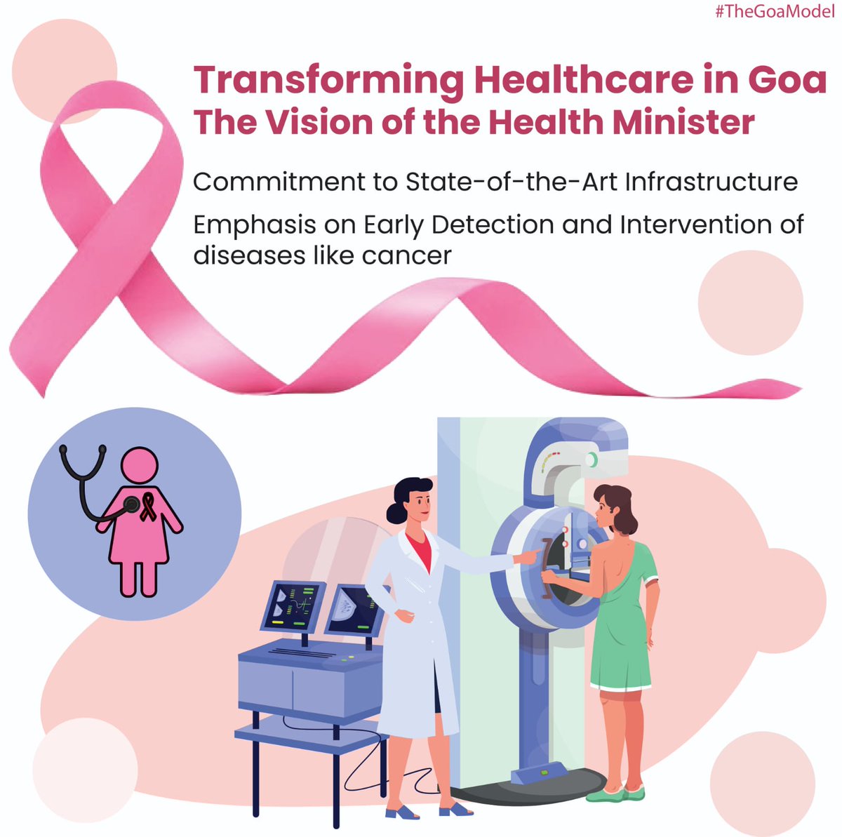 The Health Minister of Goa is dedicated to ensuring state-of-the-art healthcare infrastructure across the state, prioritizing early detection and intervention strategies for a healthier future. #TheGoaModel #Healthcare #GoaHealthcare
#HealthMinister #GoaHealthcare