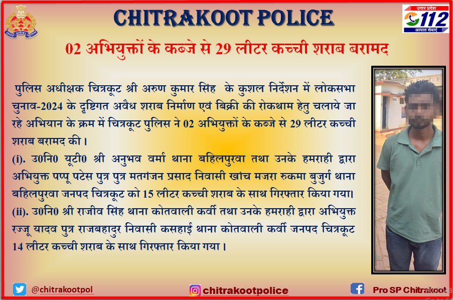 #Chitrakoot_Police 02 अभियुक्तों के कब्जे से 29 लीटर कच्ची शराब बरामद ।