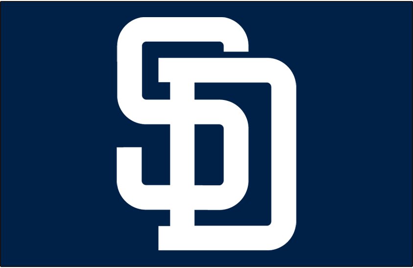 ⚾️ Thursday 𝗧𝗲𝗮𝗺 𝗕/𝗦/𝗧 ⚾️ #SanDiego Padres 🅞🅝🅛🅨 ➡️ Thread is team specific ➡️ Must list price in post ➡️ Follow & tag for RT ➡️ Tomorrow: SF Giants @CodiDaReposter @AiMCollectibles @connections_sc @DailySportcards #tradingcards #thehobby #TBBCrew #PadresWin