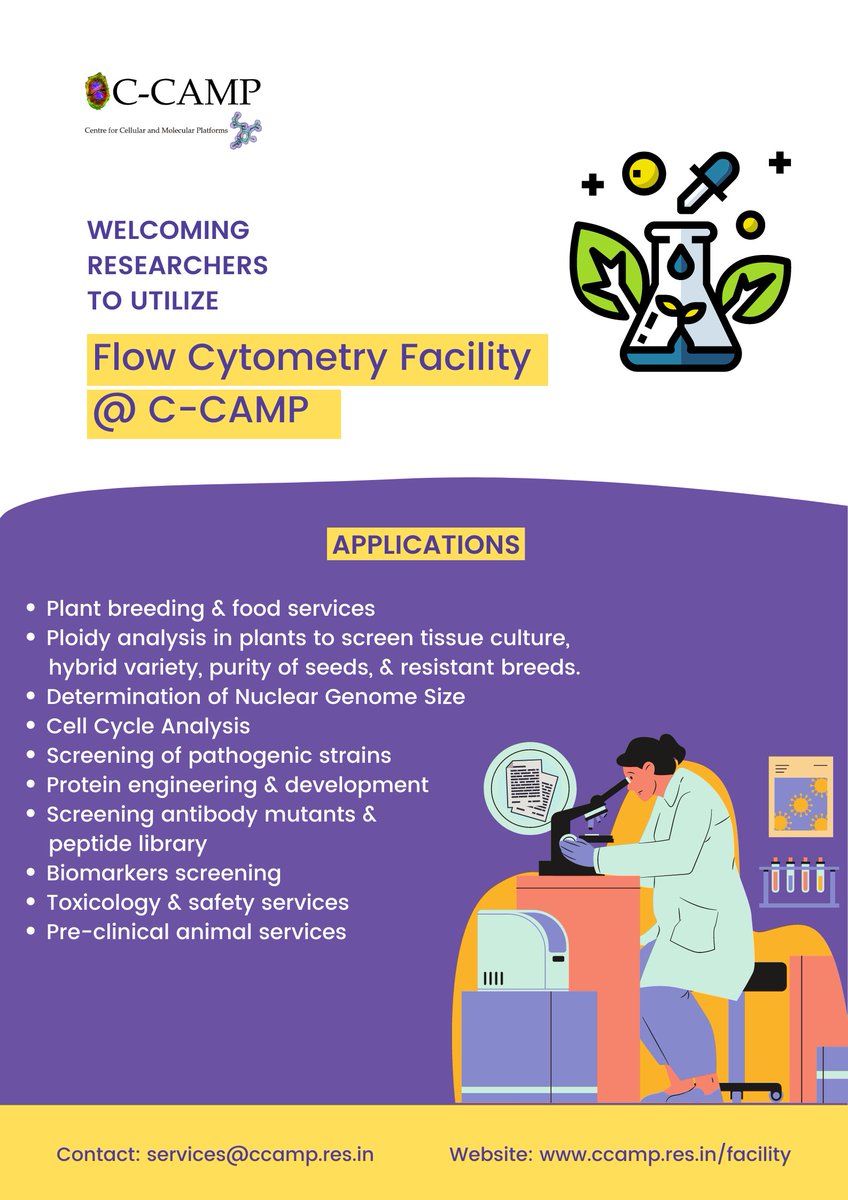 Access scientific services through CCAMP: Flow Cytometry Facility. ✅ From biomarker screening to ploidy analysis, our state-of-the-art cytometers support a vast range of applications. 🔗Discover all our services at ccamp.res.in/facility Looking forward to challenging