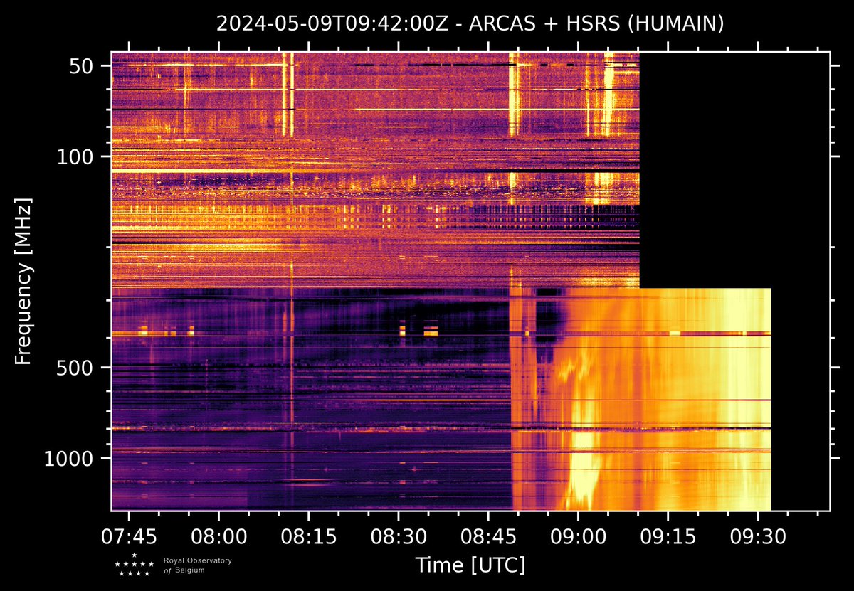 WARNING ⚠️⚠️⚠️ MAJOR SOLAR RADIO BLAST
multiple observatories JAPAN - BELGIUM

ATTN @USSF_SSC @usspacecom @SpaceForceDoD @SpaceForceCSO @SpaceForceCMSSF @NASASun @nascom1 @NASASCaN @NASA_Johnson @Space_Station @NWSSWPC @NOAASatellites @ulalaunch @torybruno @LMSpace @BoeingSpace