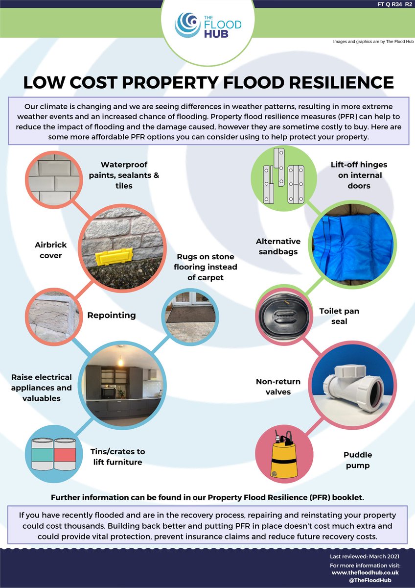 Low-cost Property Flood Resilience (#PFR) options are available! While some products can be pricey, our resource shows affordable alternatives to protect your property. Download your copy for budget-friendly PFR solutions! 💧🏡 ➡️ thefloodhub.co.uk/wp-content/upl… #FloodResilience