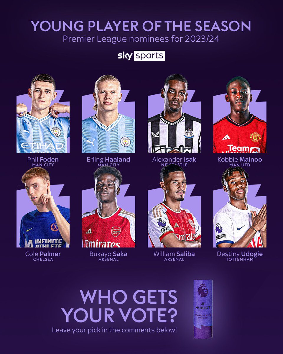 FigoFamousGud's tweet image. Who's winning this PL Young Player of the Year
Saka and Saliba are Nominated
#Runin