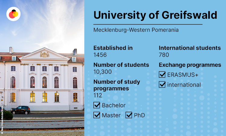 🎓 🇩🇪 Do you want to #study in #Germany? Today we recommend one of the oldest Universities in Europe: @uni_greifswald. 

Located at the Baltic Sea the small city of #Greifswald truly is a student town. 

#StudyInGermany #University