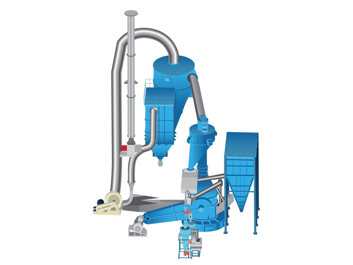 Whether you're looking to improve or replace your current milling and/or classification system, understanding key points about your material and performance goals is critical.  Read more: buff.ly/3UYfGXv   Ready to optimize your milling operations? #MillingSystems