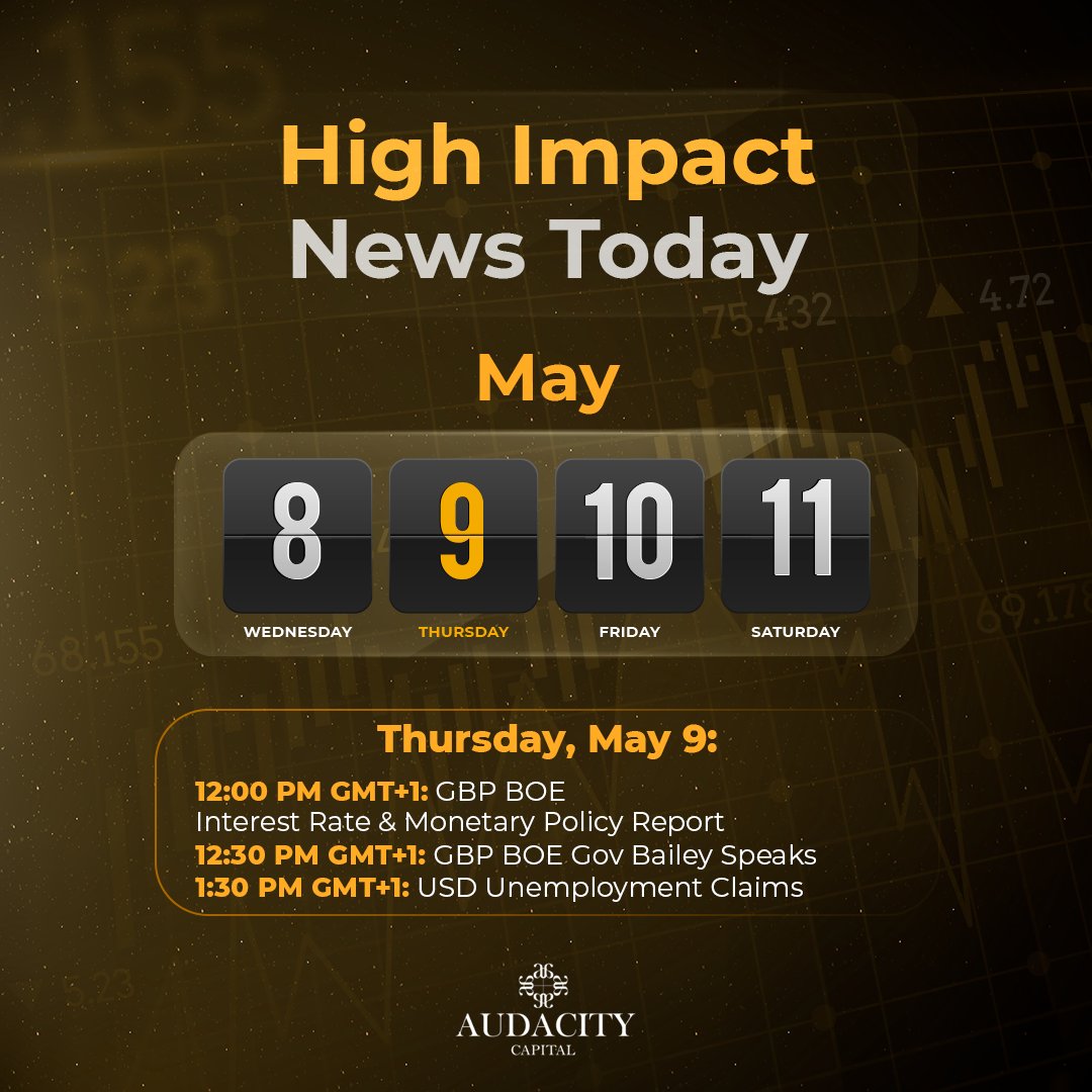 Today's high-impact news: BOE interest rate decision and monetary policy rate at noon GMT +1, followed by BOE Gov Bailey's speech at 12:30 PM GMT +1.

Then, USD unemployment claims at 1:30 PM GMT +1.

Stay tuned for market movements!

audacity.capital
#audacitycapital